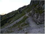Türlwandhütte - Kleiner Gjaidstein